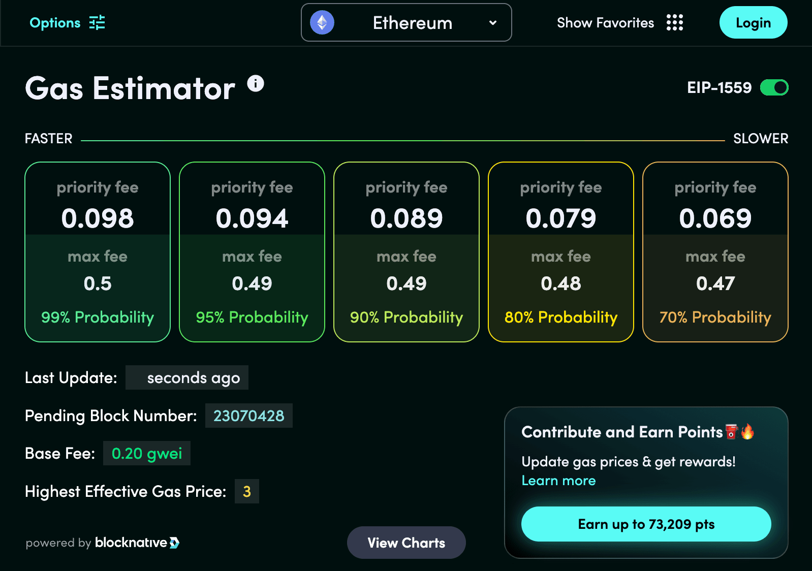 blocknativetracker.png