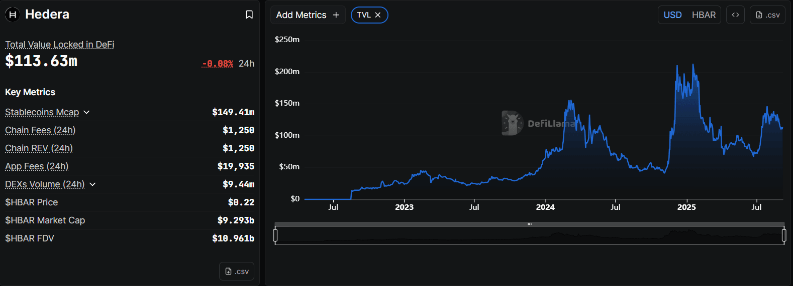 hedera-hbar-price-prediction.png