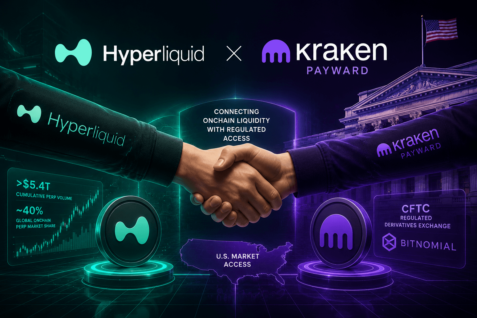 kraken-hyperliquid-parntership.png