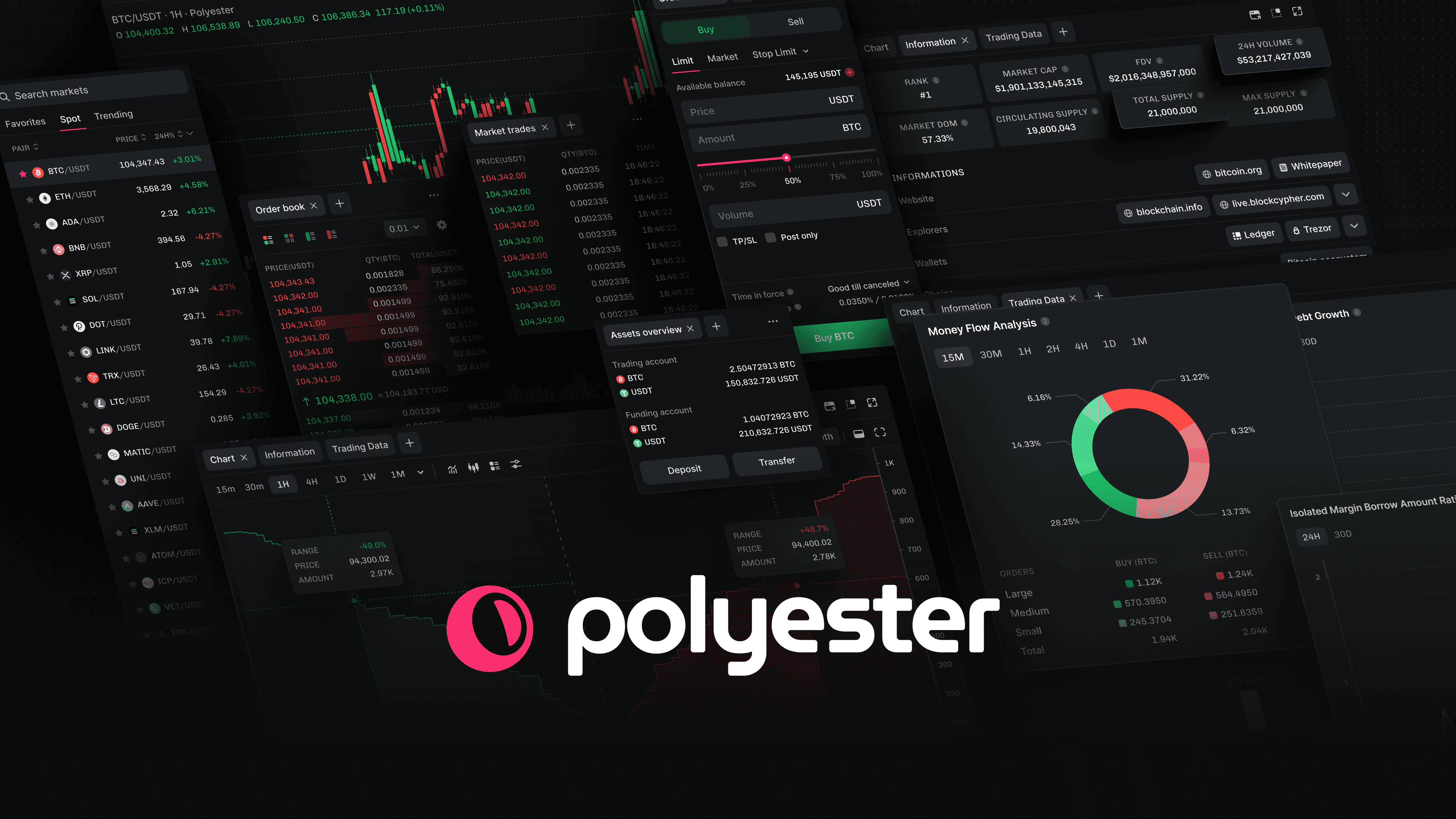 polyester bvanner.png