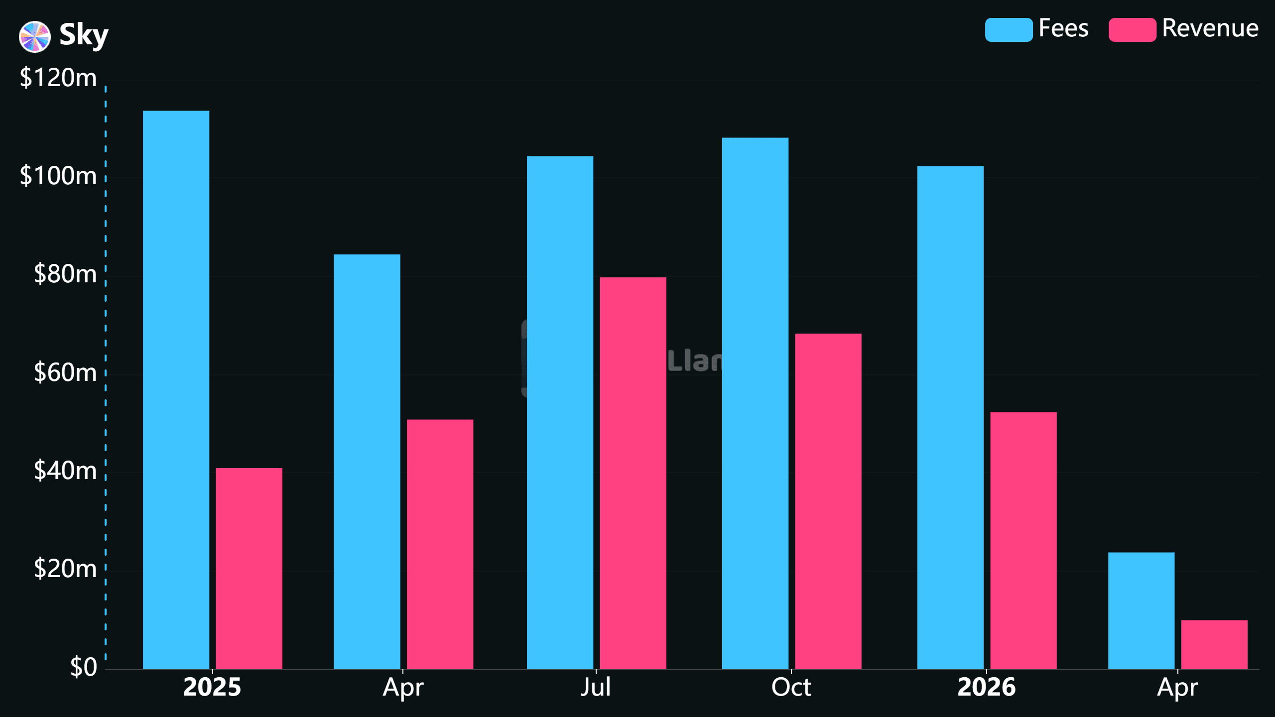 sky_2026-04-22 (1).png