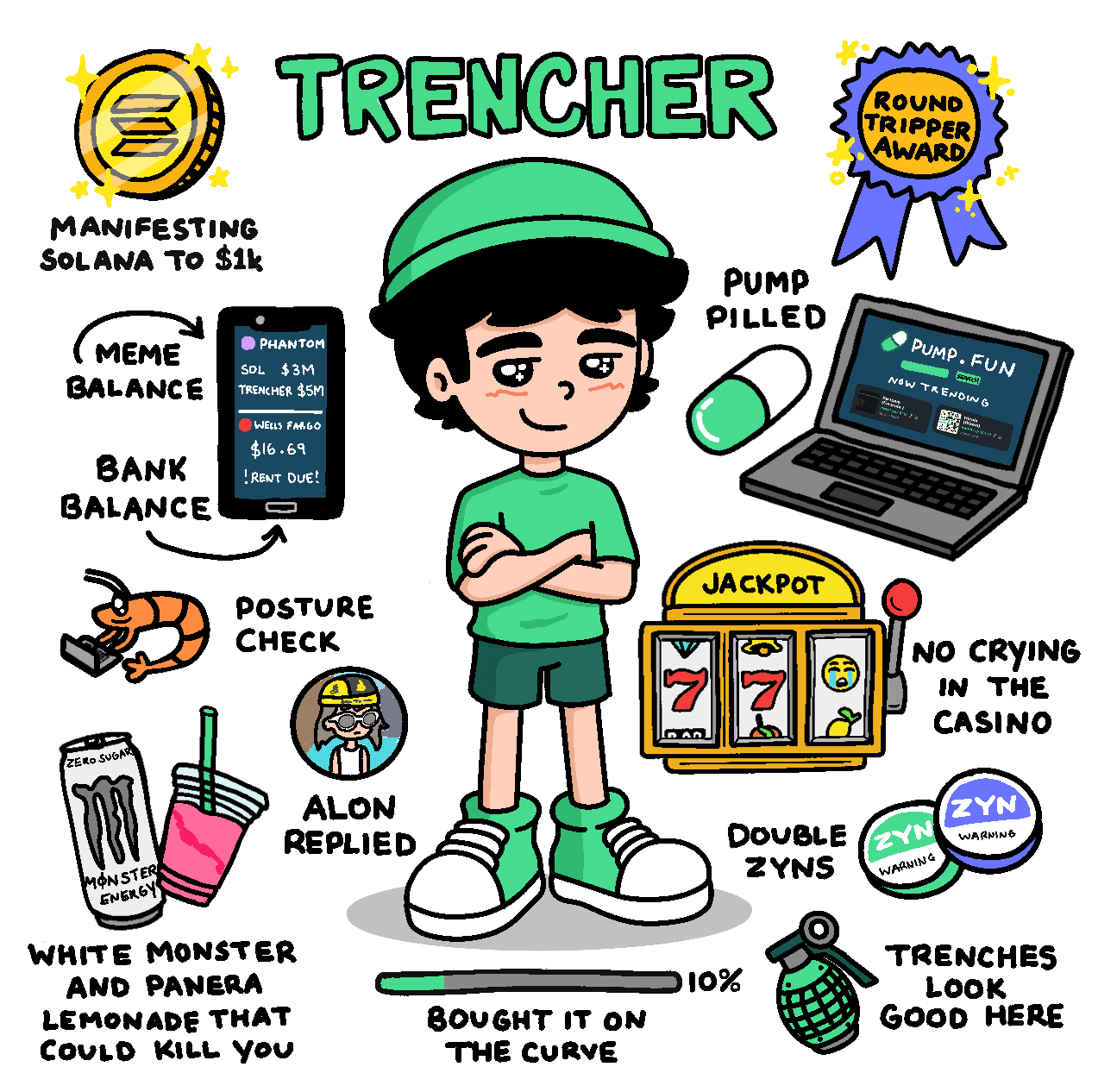 trencher memecoin